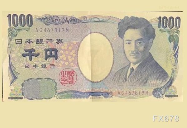 配资专业炒股投资 美日贸易谈判曙光与加息预期推动下，美元兑日元超跌反弹