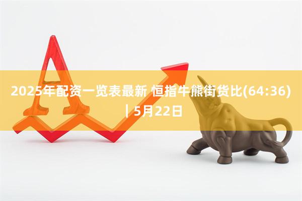 2025年配资一览表最新 恒指牛熊街货比(64:36)︱5月22日